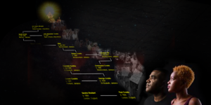 A Black History 6 A Black History 6