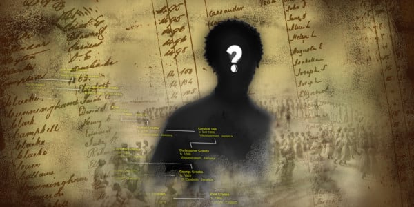 black-history-month-Whats in a name