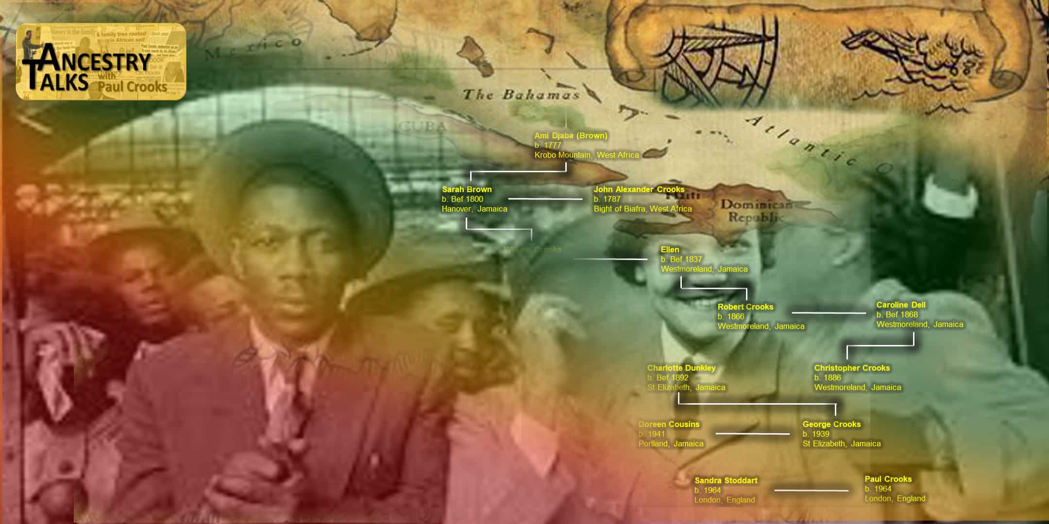 Created with GIMP